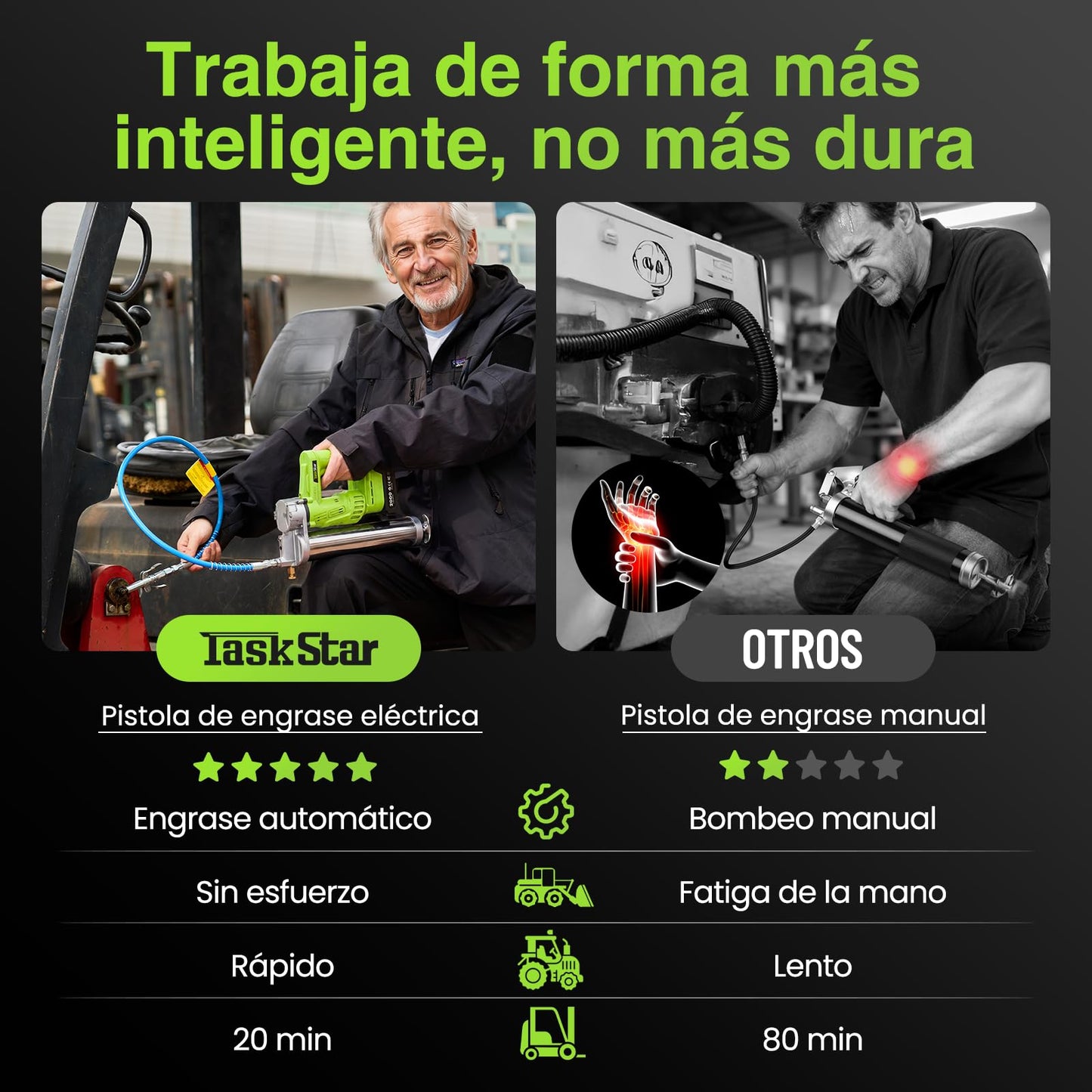 TaskStar Pistola Engrasadora a Batería 10000 PSI con 2 Baterías, Boquilla Rápida y Kit Completo