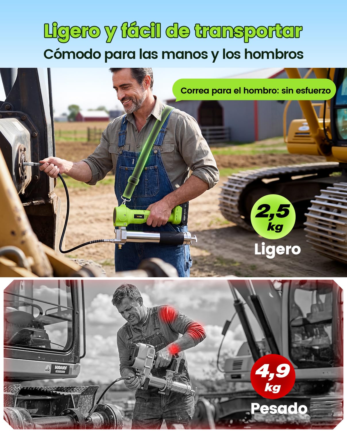 TaskStar Engrasadora Eléctrica 10000 PSI con 2 Baterías, Cargador, Manguera Flexible y Luz LED