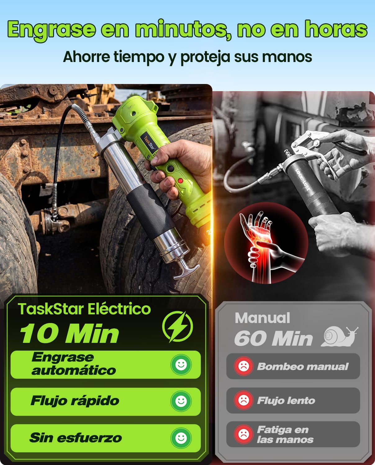 TaskStar Engrasadora Eléctrica 10000 PSI con 2 Baterías, Cargador, Manguera Flexible y Luz LED